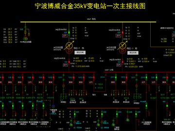 宁波博威能源管理系统